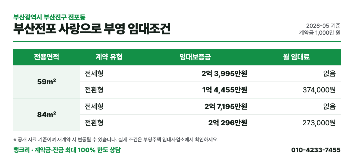 부산전포 사랑으로 부영 임대조건