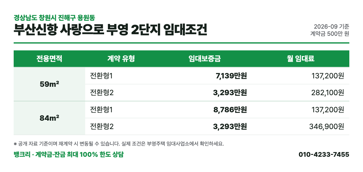 부산신항 사랑으로 부영 2단지 임대조건