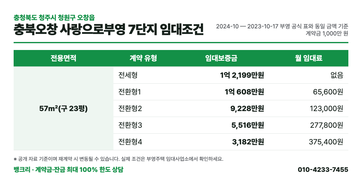 충북오창 사랑으로부영 7단지 임대조건