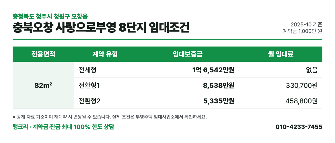 충북오창 사랑으로부영 8단지 임대조건