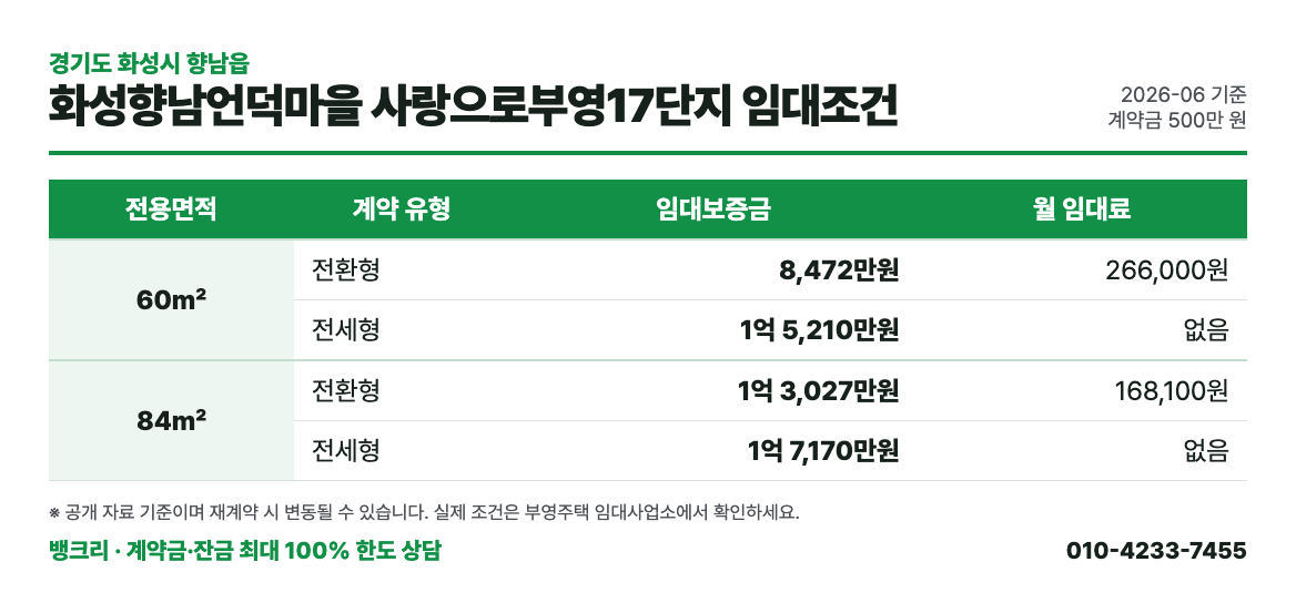 화성향남언덕마을 사랑으로부영17단지 임대조건