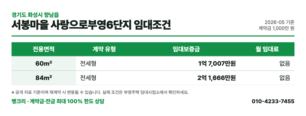 서봉마을 사랑으로부영6단지 임대조건