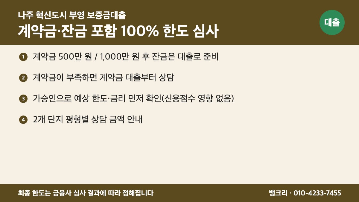나주 혁신도시 부영 보증금대출 상담 장면