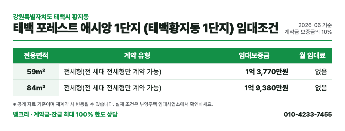 태백 포레스트 애시앙 1단지 (태백황지동 1단지) 임대조건