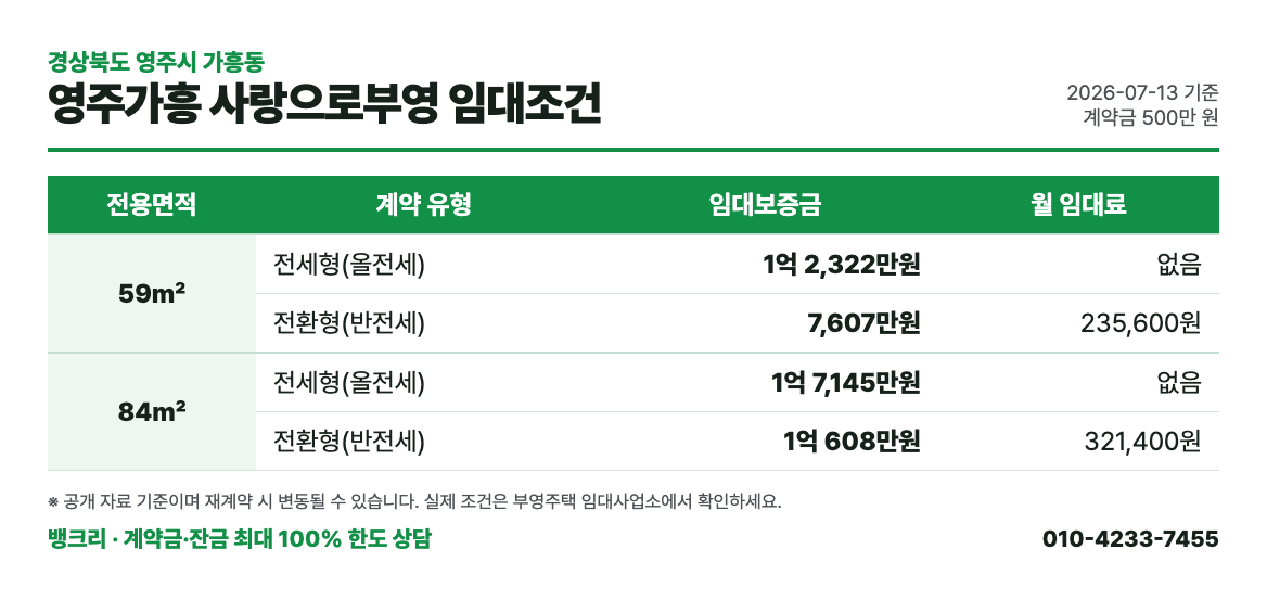 영주가흥 사랑으로부영 임대조건